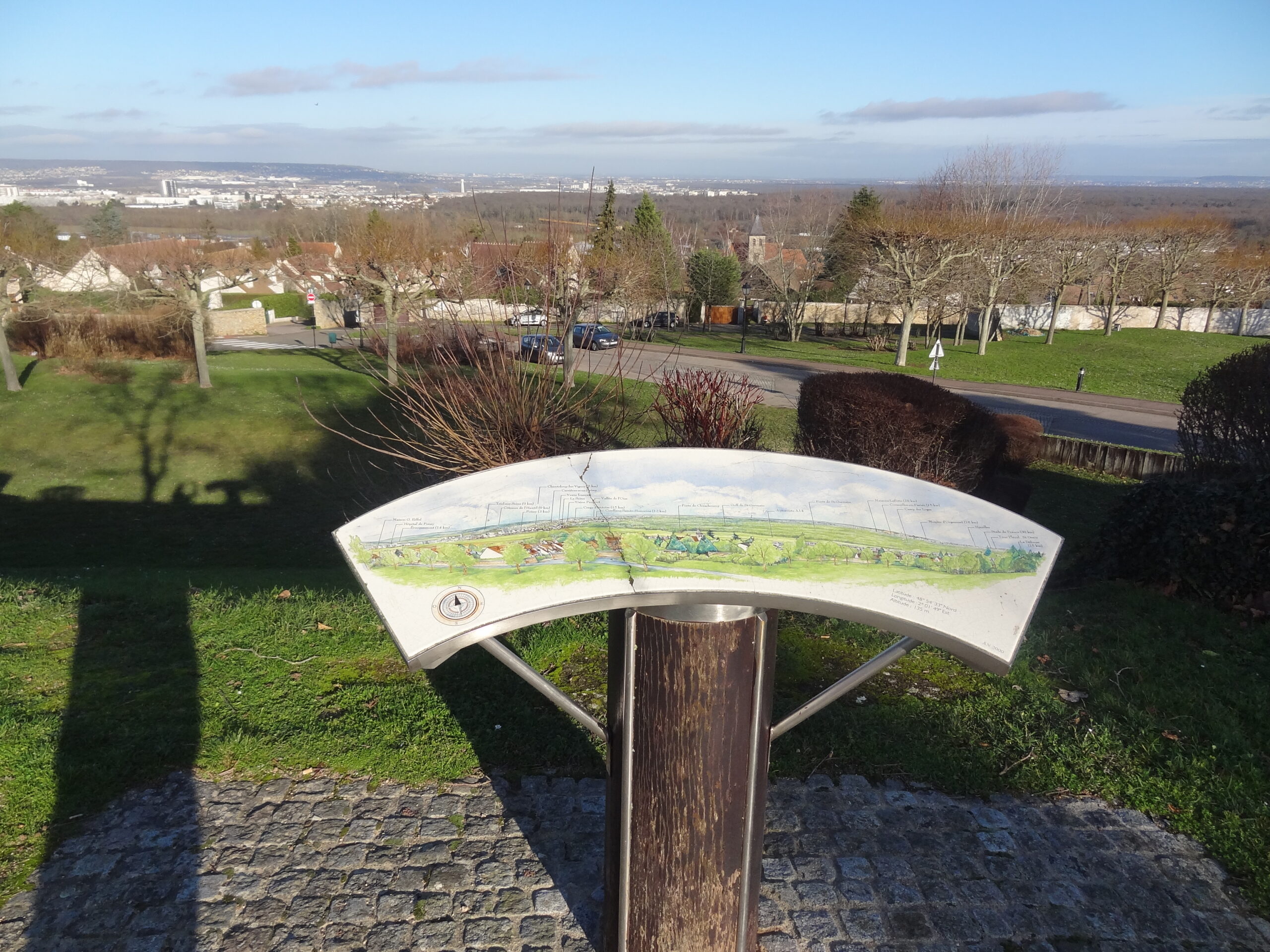 Table D’orientation Parc Dufresny